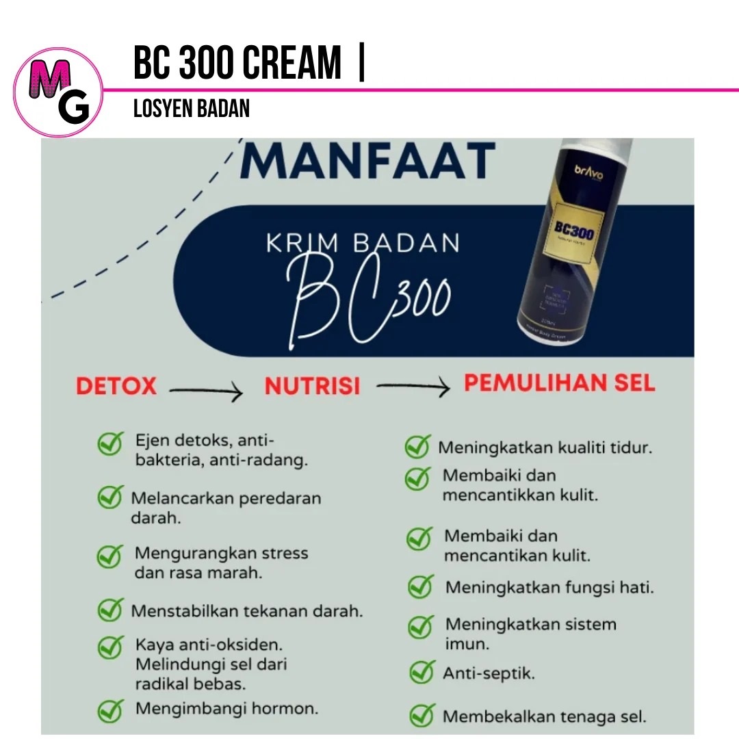 manfaat bc300
